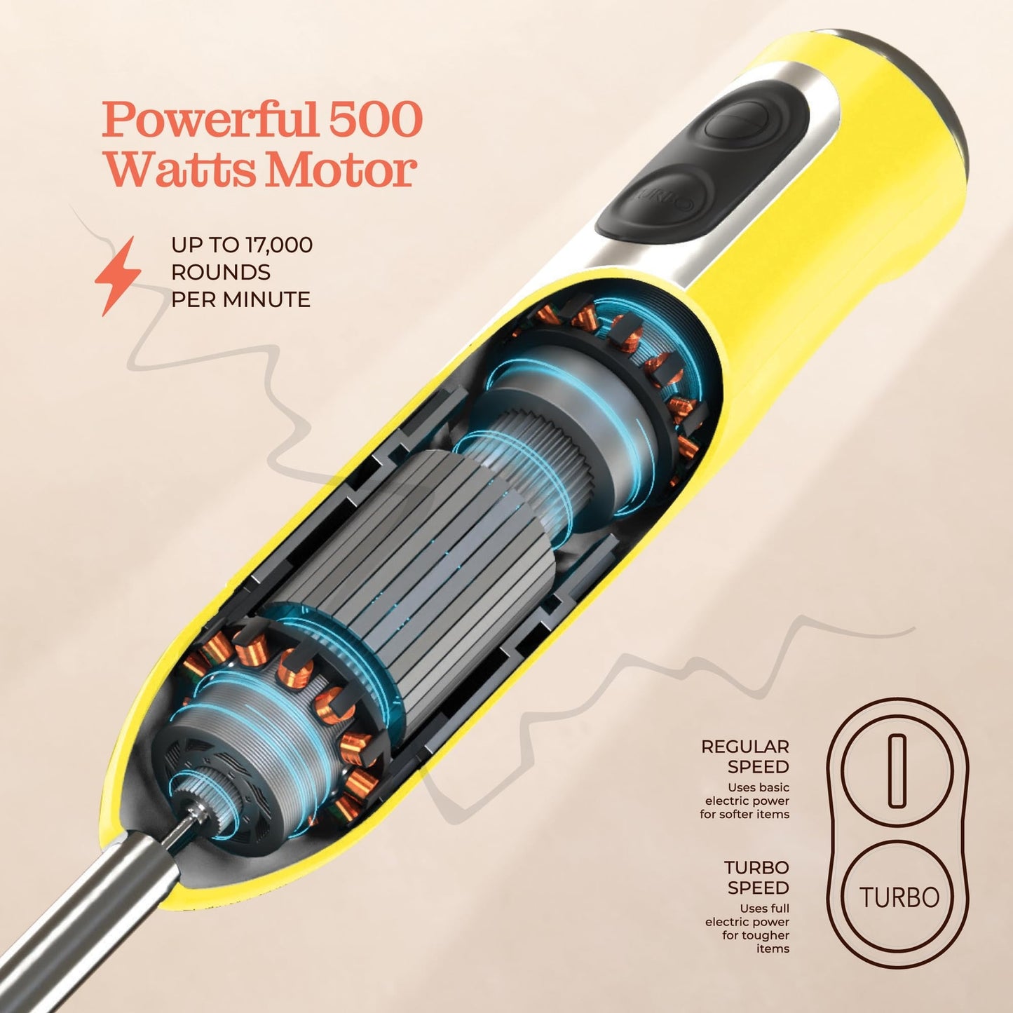 500 Watt Immersion Blender with Turbo Mode Detachable Base for Smoothies Soups